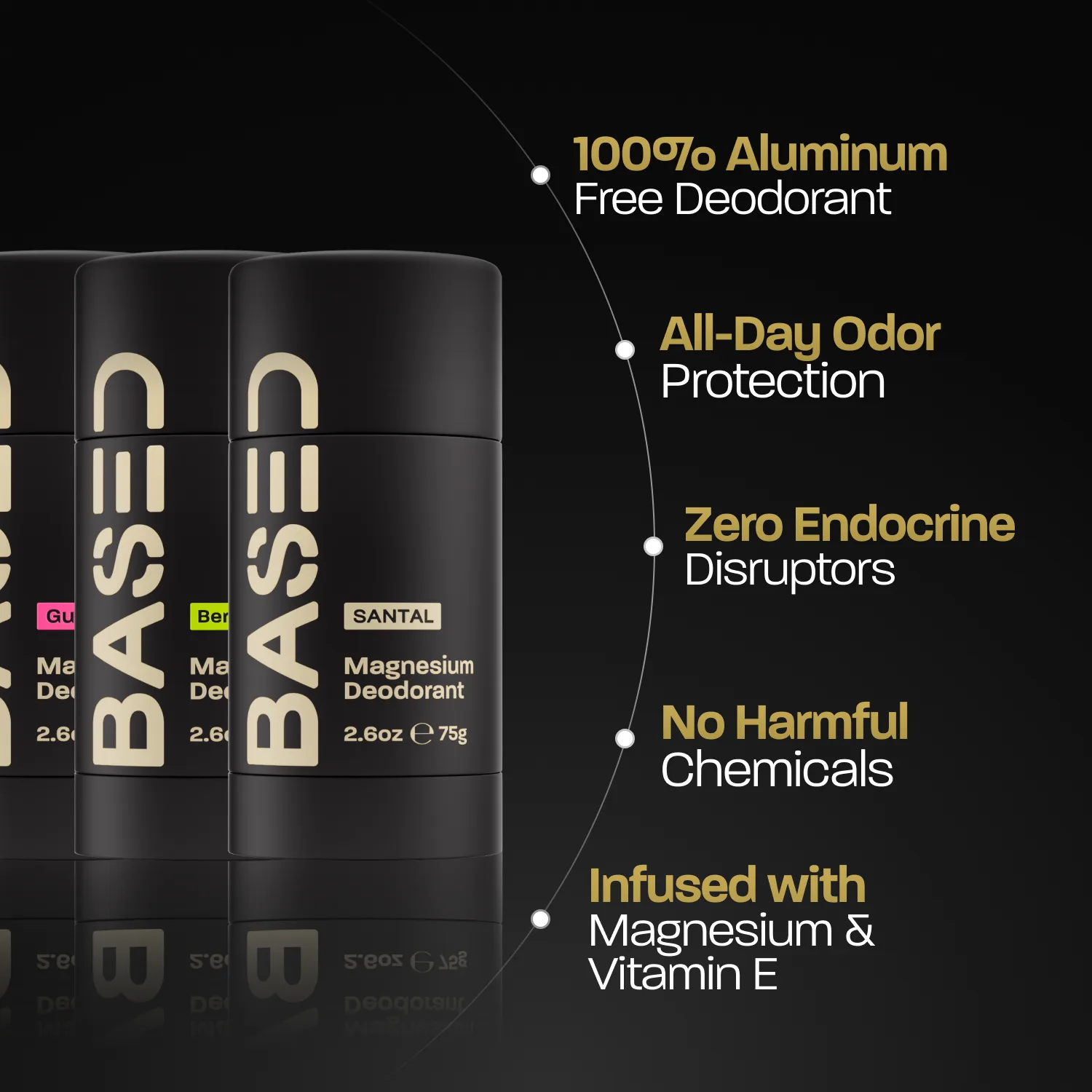 Body Care Set