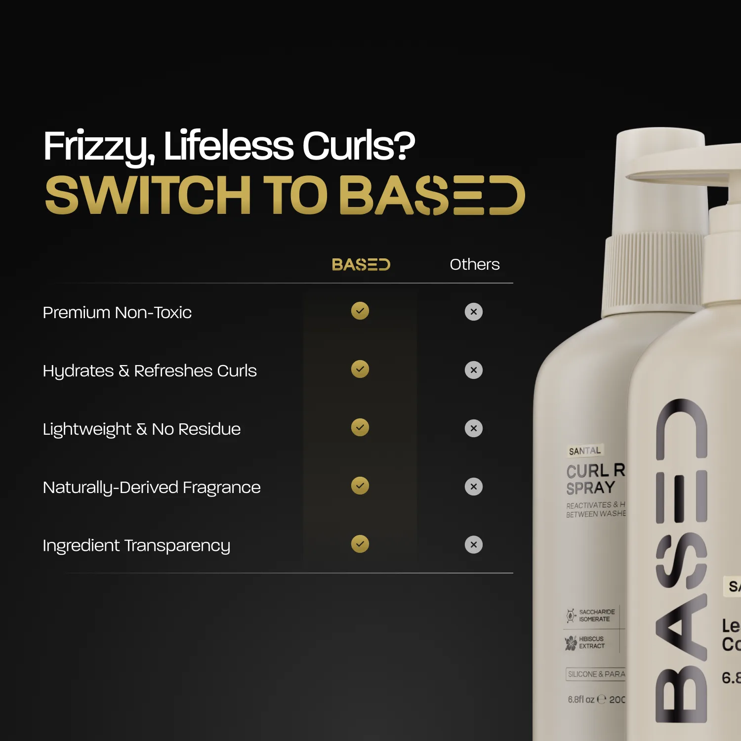 Hydration & Refresh Duo